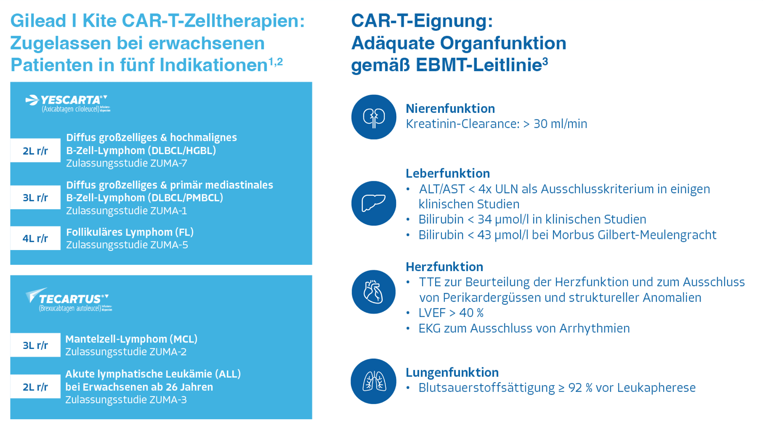 ZulassungenEignung