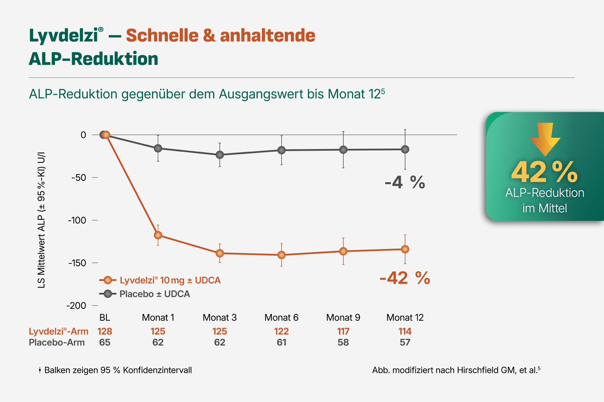 tabsenkungbiochemischewerte23x