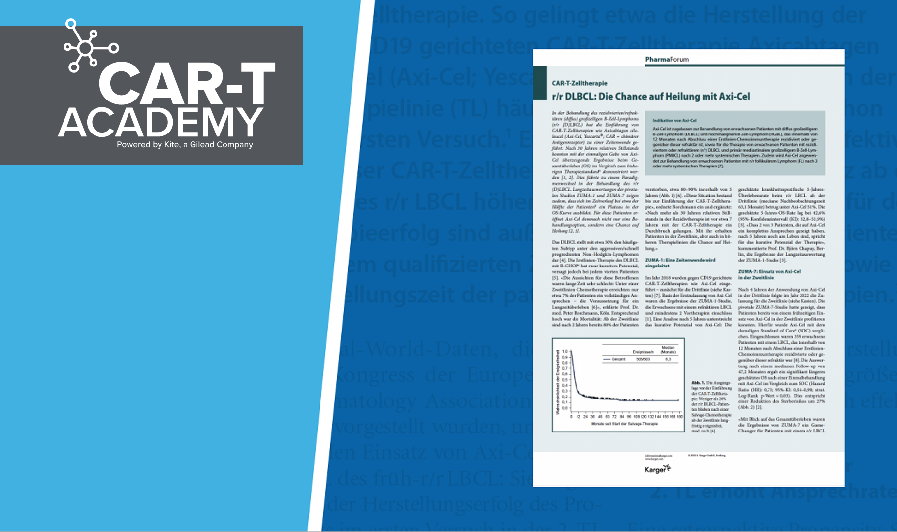 DLBCL Die Chance auf Heilung mit Axi cel